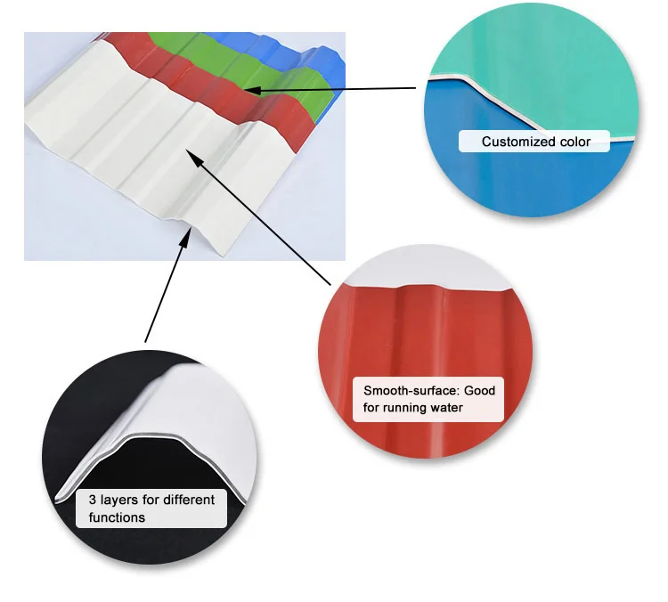 High Quality Galvanized Color Coated Metal Roofing Sheet For Low-Slope Roofs With Corrugated Steel