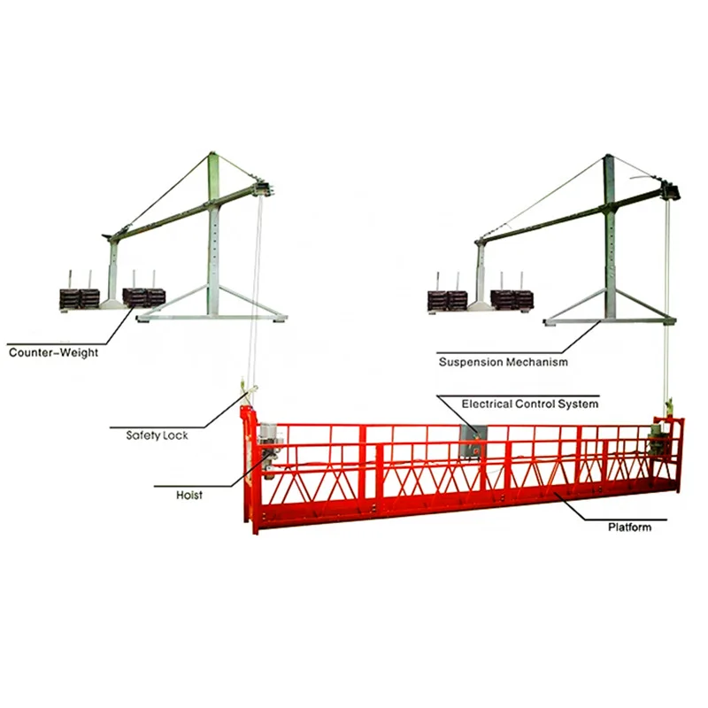 Wholesale New Products suspended platform for external height building  gondola cradle Lifting height 50-200m