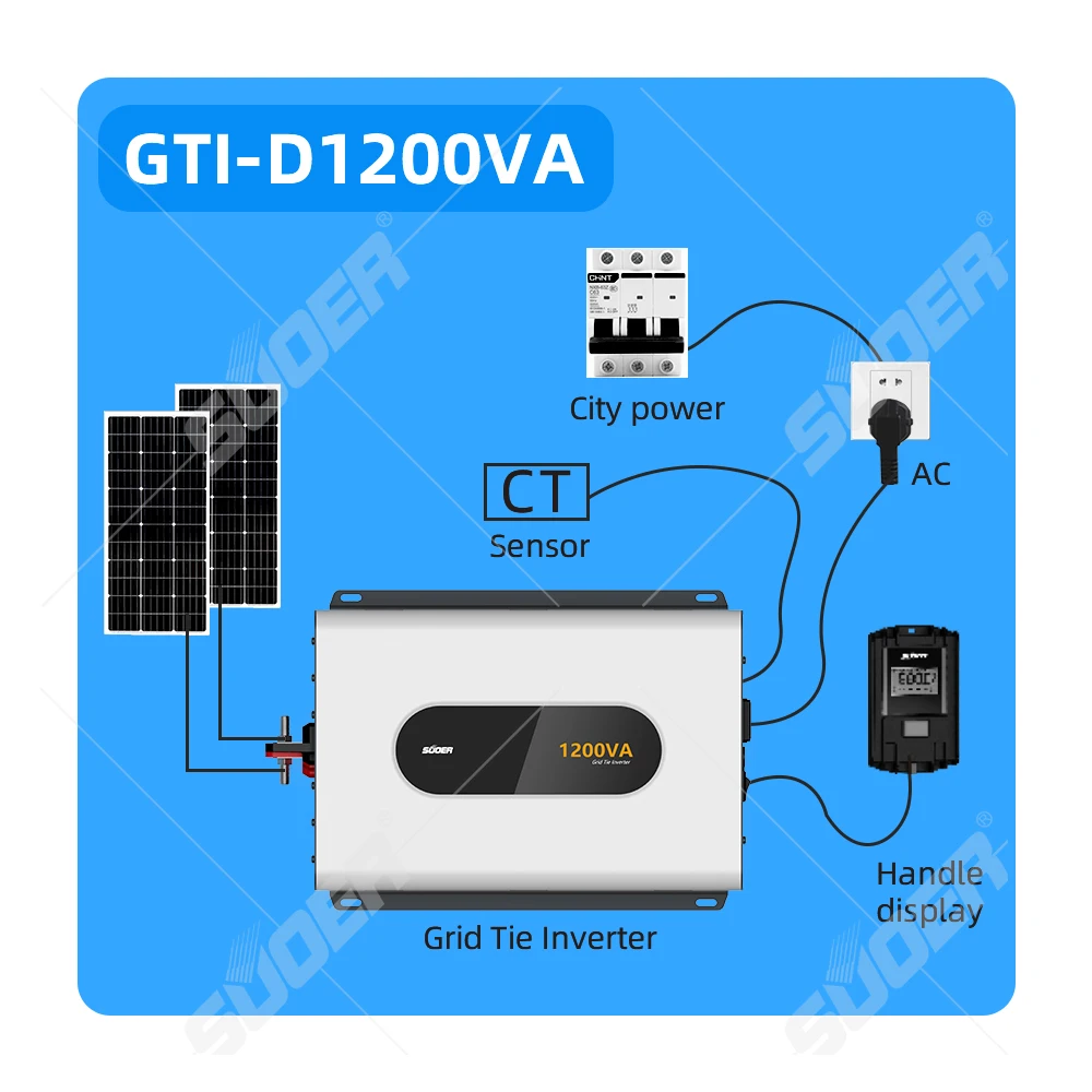 SUOER 1200 watt handle display single output solar grid tie inverter with CT sensor