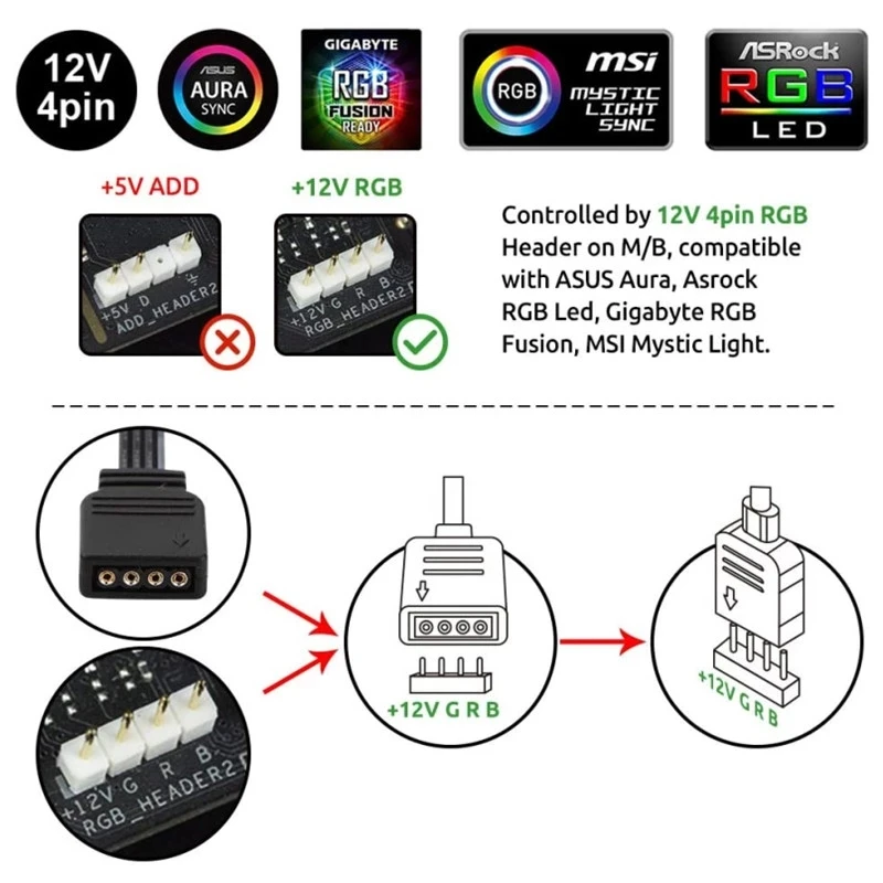 ПК компьютерный корпус M/B 12 В 4-контактный разъем RGB Светодиодная лента для Asus Aura Asrock Gigabyte Fusion MSI Mystic
