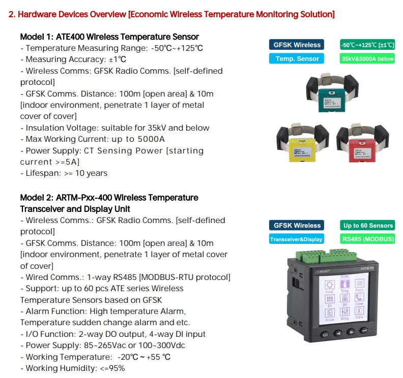 Acrel ATE400 High Voltage Bus Bar Transformer Connector Wireless Temperature Sensor 410-810MHz for Distribution