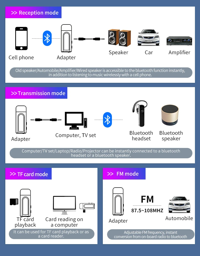 WK9 BT5.0 BT car kit player fm transmitter BT transmitter receiver adapter
