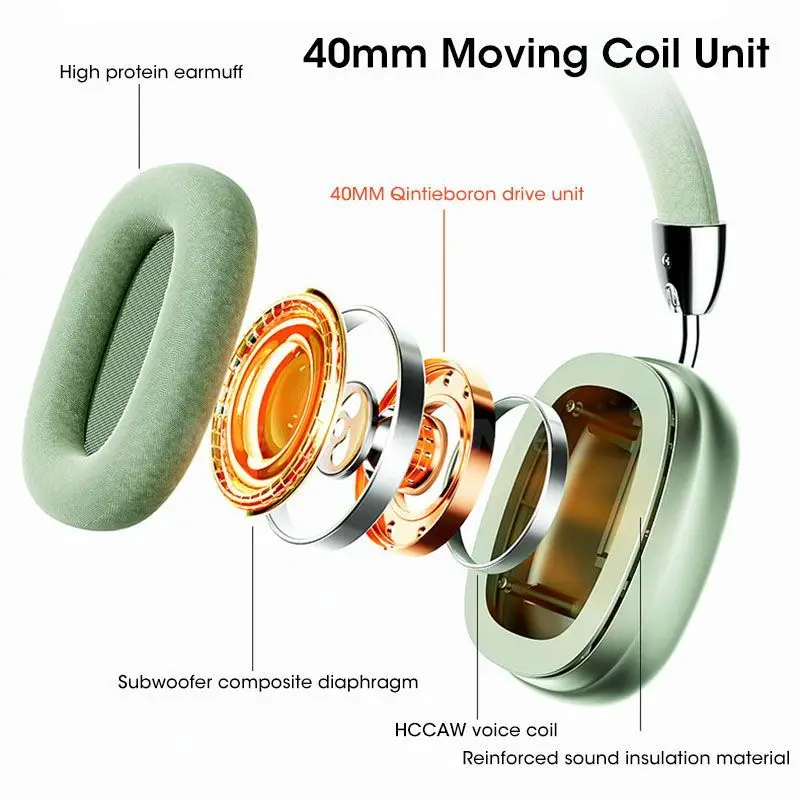 Hot Selling Headphones Private Computer Gaming Headphone Foldable And Portable Over Ear Wireless Headphones Bt Headset