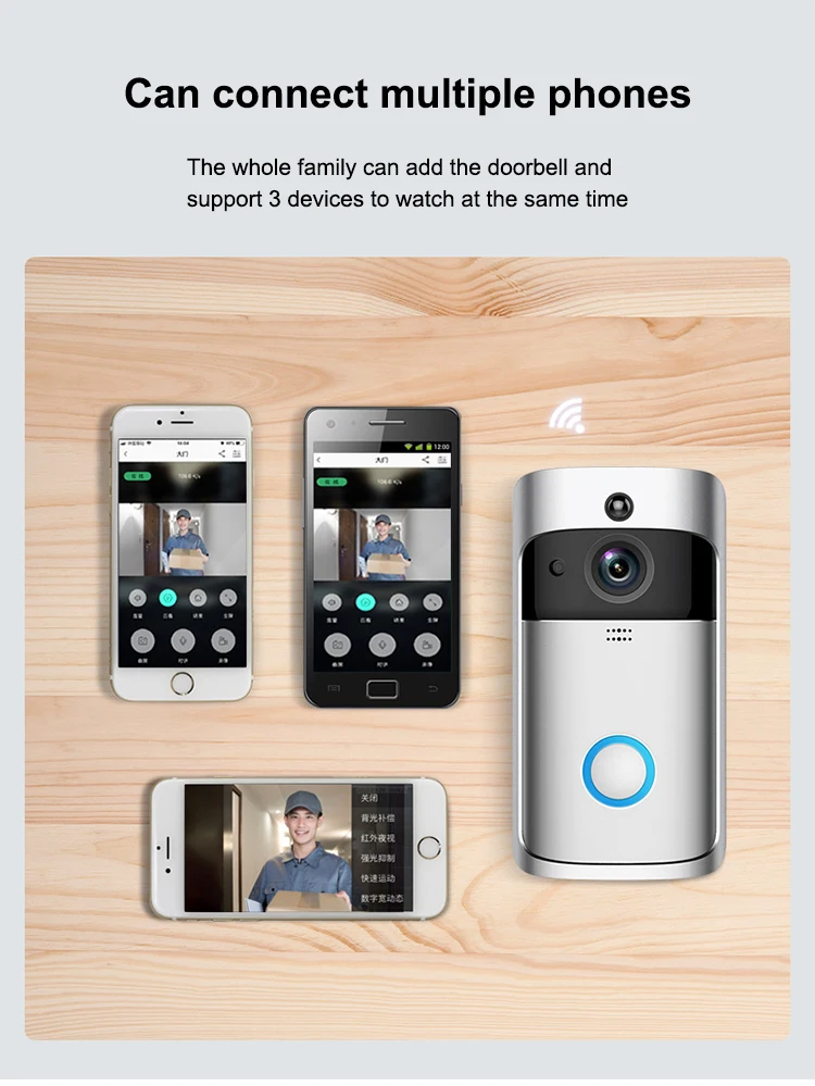 1080P Doorbell Camera Wifi Video DoorBell Camera Wireless Video Door Phone Intercom HD Ring Wifi Doorbell Camera for Apartments