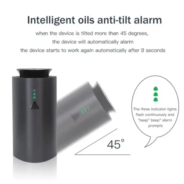 Wholesale Luxury Air Aromatherapy Car Perfume Diffuser,Electric USB Rechargeable Aroma Car Diffuser Freshener