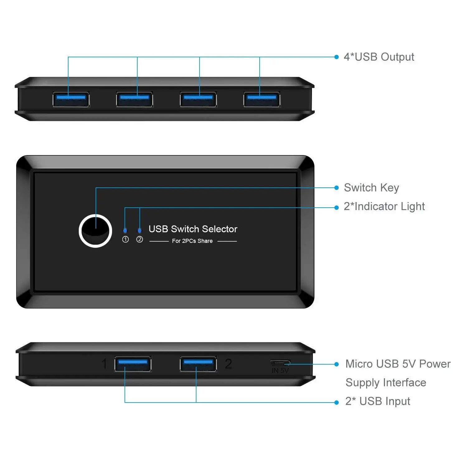 Office & School Supplies USB 3.0 switch selector 2 pcs share 4 peripherals KVM for PC printer scanner mouse keyboard compatible