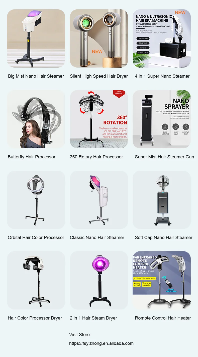 Family Photo for 12 hot Items recommendation