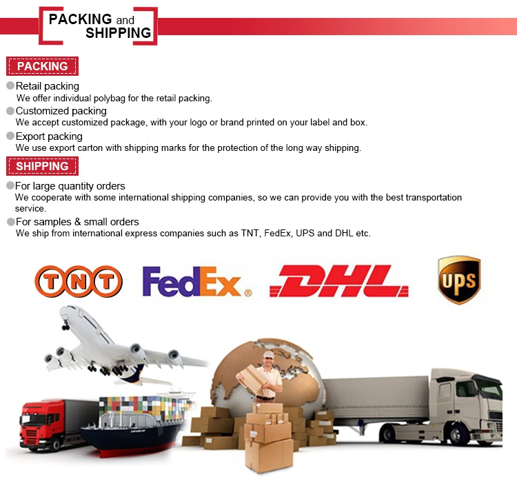 Medium Feeling Mattress