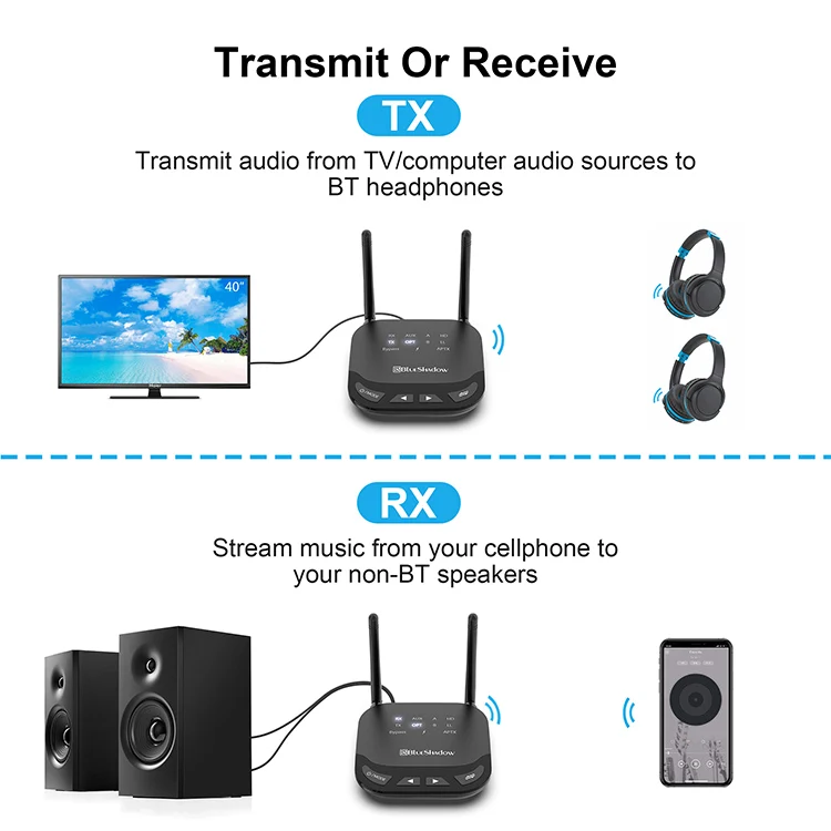 New Arrival Hifi Sound Quality Low Latency 2 In 1V 5.0 BT  Stereo Adapter Audio Transmitter Receiver