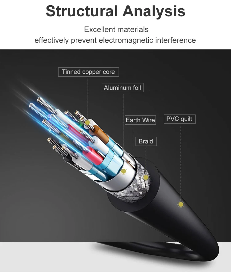 Кабель-переходник 2 в 1 с usb c на hdmi для