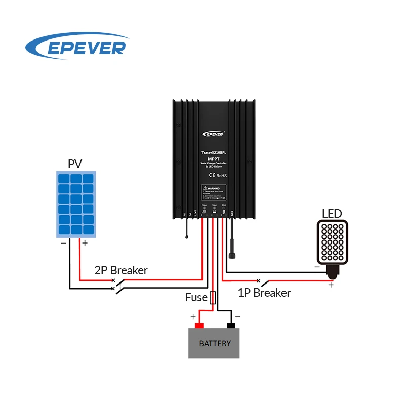 Epever Tracer BPL серии Smart Mppt Солнечный контроллер IP67 светодиодное освещение солнечного заряда 10А 15А 20А