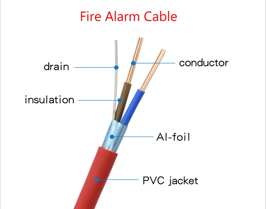 2 Core Copper Conductor Shielded 1.5mm 2.5mm 1.0mm Fire Alarm Wire Cable