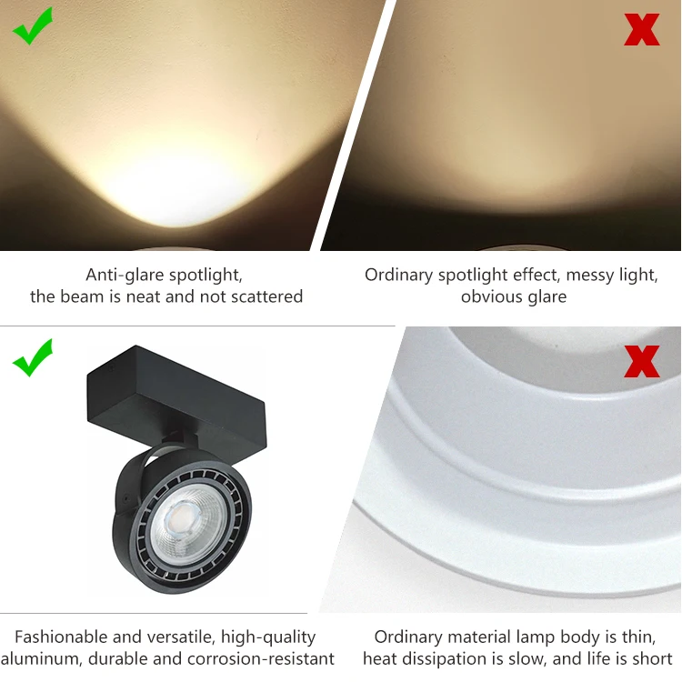 High Brightness Commercial Strong Heat Dissipation Aluminum Surface Mounted AR111 LED Spotlight
