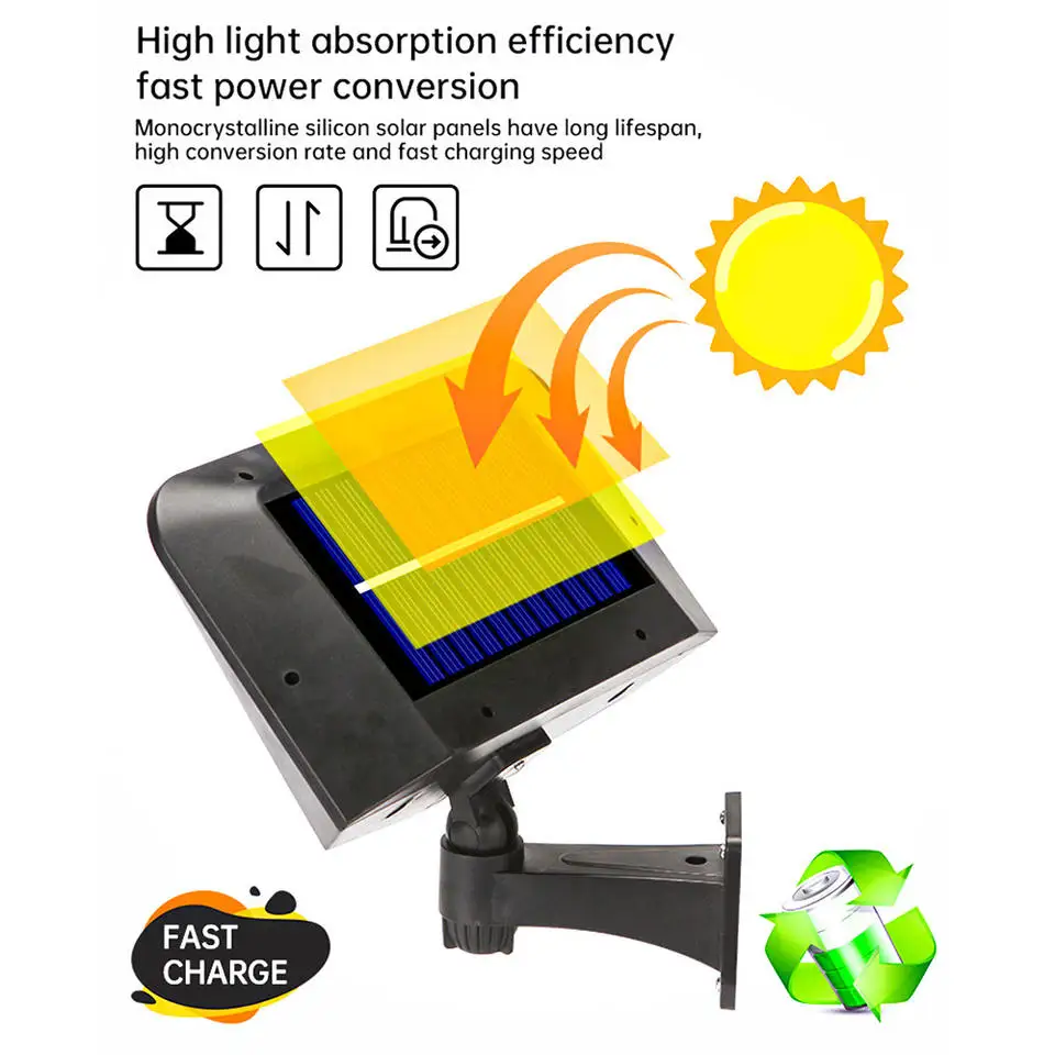 Super Bright Solar Street Light  Solar Garden Light Remote Control Wall Mounted Motion Sensor Gate Solar Light For Outdoor