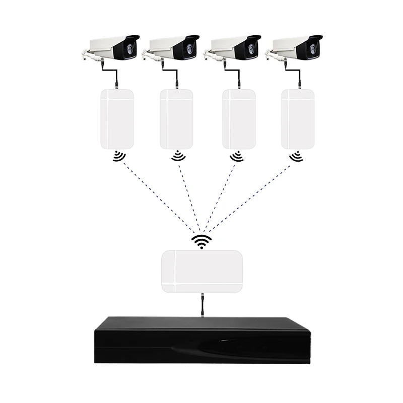 
outdoor long range wifi security camera system set wireless cctv system 4ch kit 