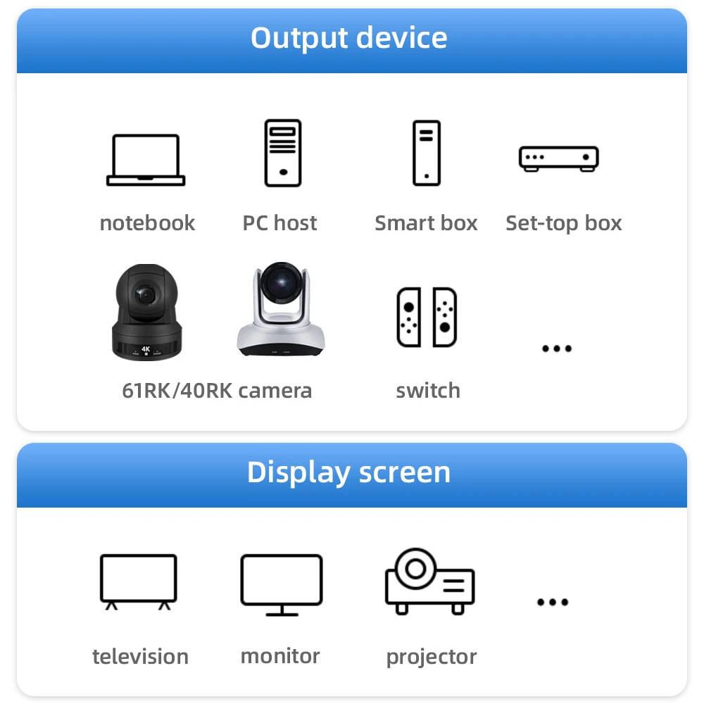 4K 3D HDMI Cable 20m HDMI Cable 4K 18gbps Gold Plated Video HDMI Cable With Ethernet