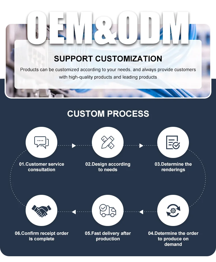 Cat6 Ethernet Patch Cable RJ45 Ethernet Lan Patch Net Cable Internet UTP CAT6 1M Cable