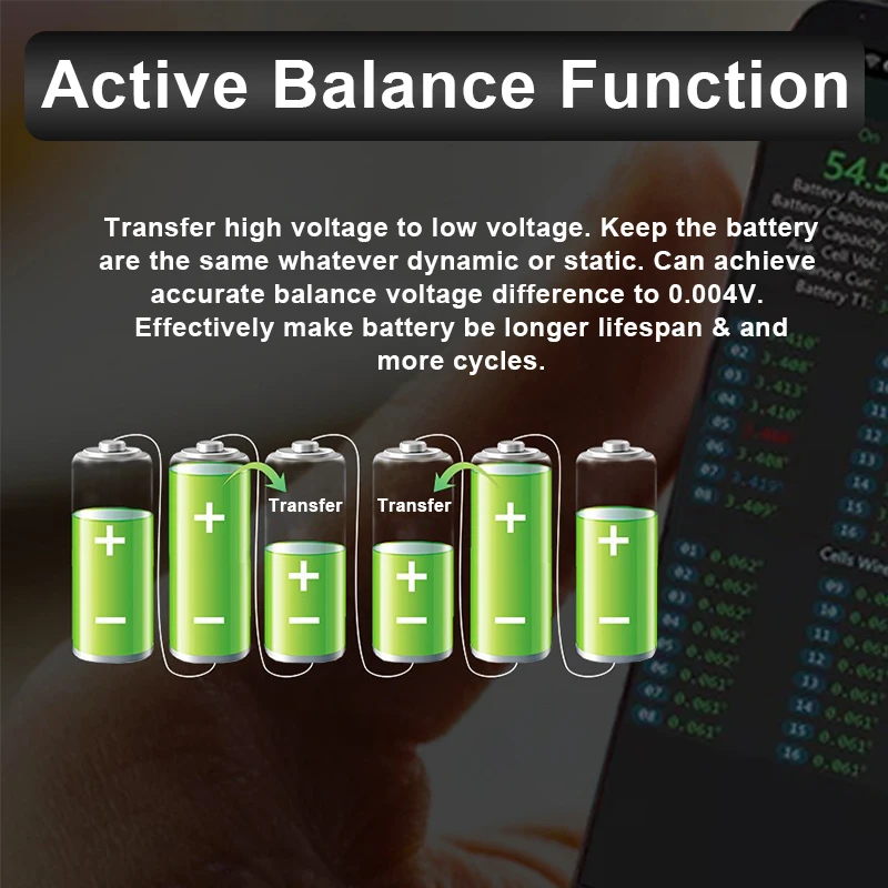 A-Warrior Active balance smart bms литий-Железный lifepo4 8S 24V jkbms 200a bluetooth 1A баланс системы управления
