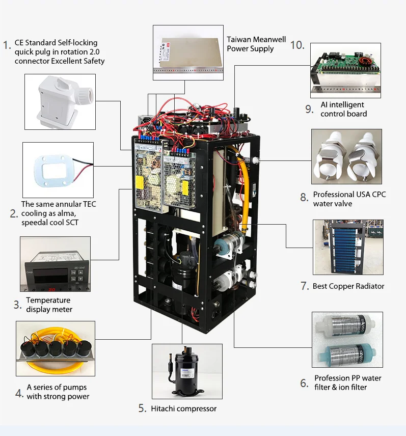 Diode Laser Hair Removal Machine 808nm Tri Wavelength  Spare Parts Handle Diode Ice Stationary Xl 24V