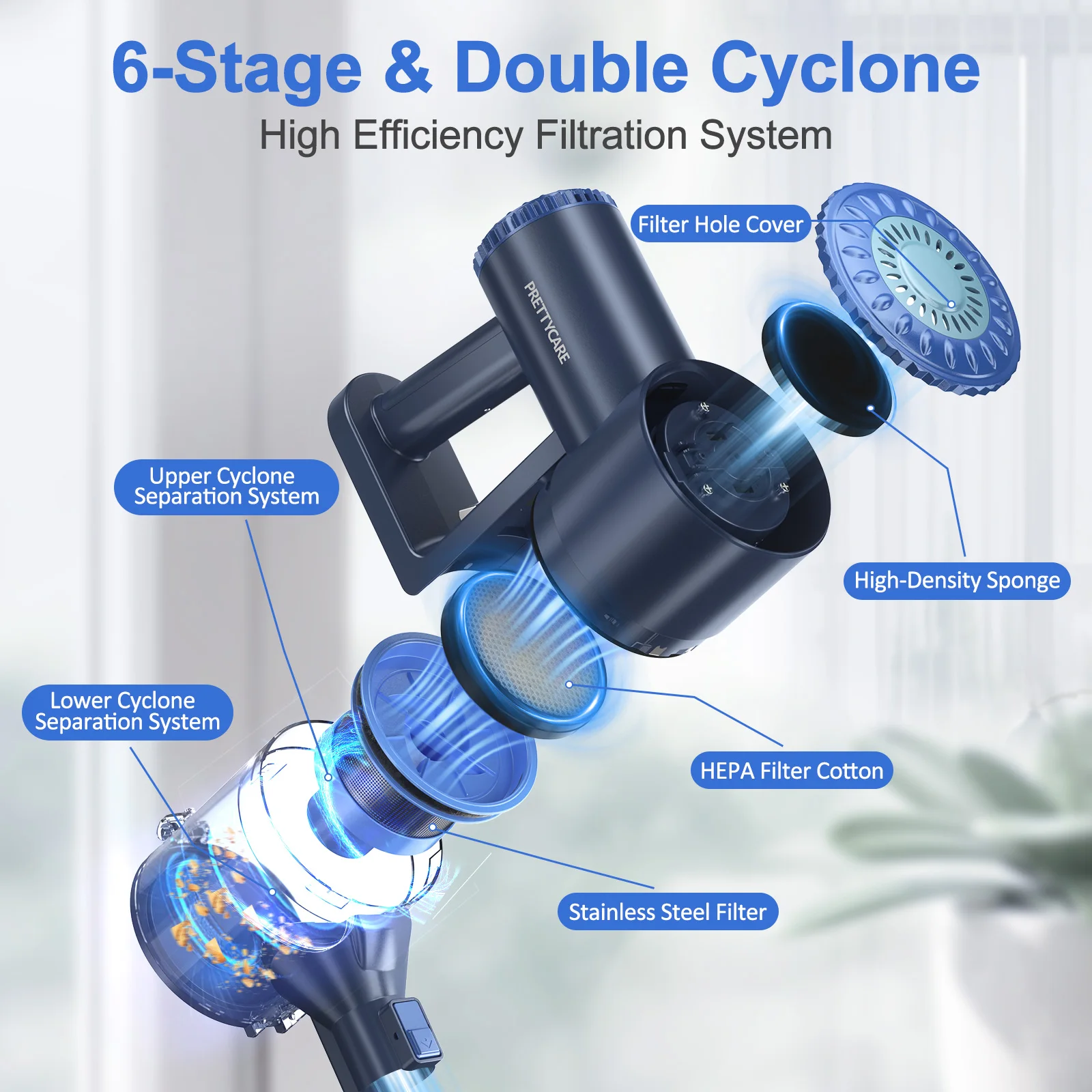 Vacuum Cleaner Wireless 2024 PRETTYCARE W400 20000pa Suction Led Headlight Smart Stick Upright Handheld Vacuum Cordless for Home