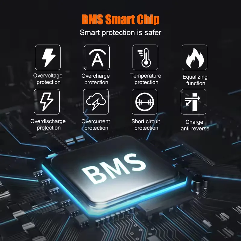 72V 30Ah 45Ah 50Ah 60AH 80Ah Lithium Ion Battery for 72V Battery Lithium 72V 50Ah Lithium Battery for Electric Motorcycle