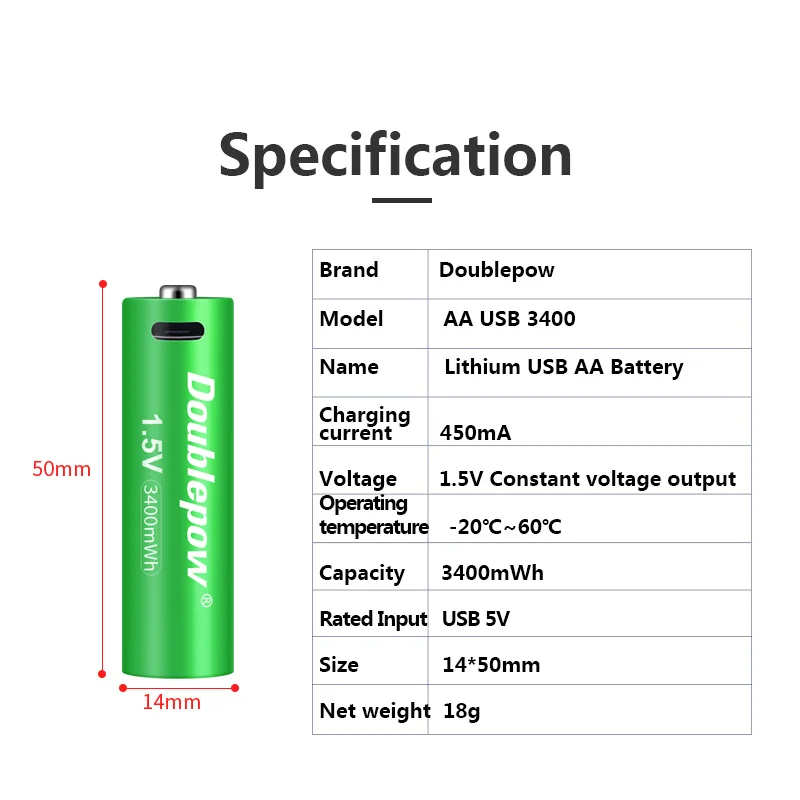 High Capacity 3400mWh AA Li-Ion Rechargeable Battery 4pcs/Box 1.5V Cylindrical 3400mWh Lithium Ion battery for Toys