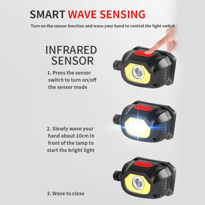 Powerful LED Headlight Sensor Head Light USB Rechargeable Headlamp Head Torch