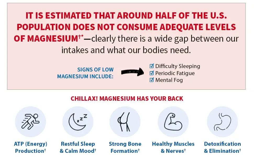 Premium Magnesium Citrate Supplement with Prebiotics & Probiotics for Stress, Sleep & Recovery 60 Chew