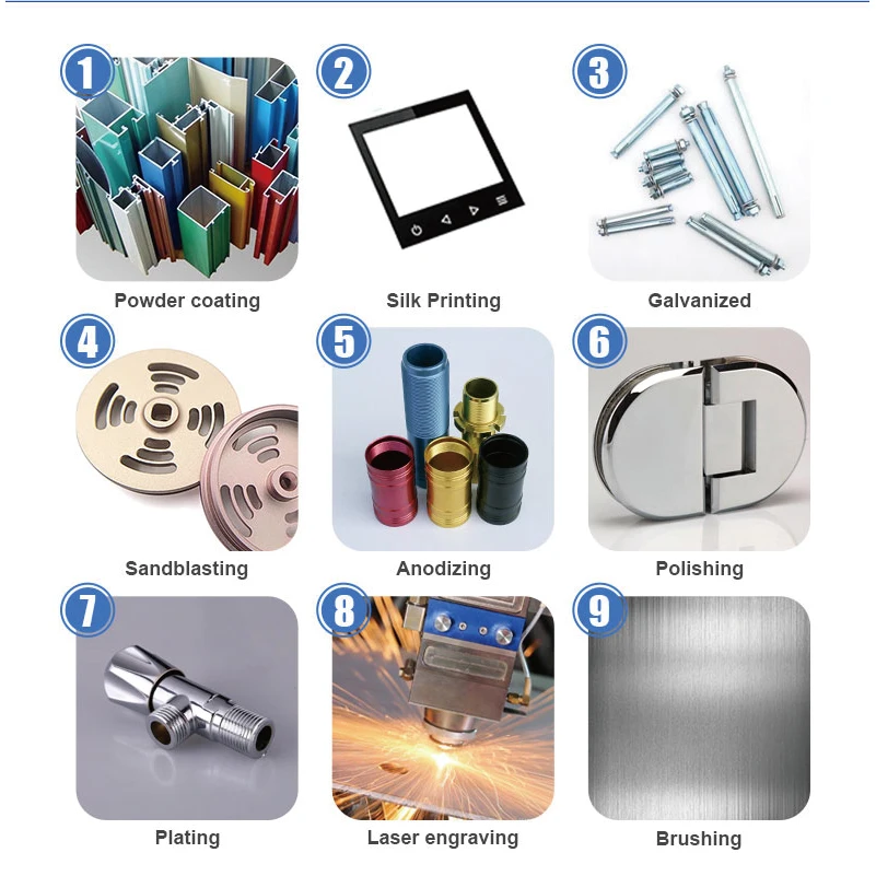 OEM Custom Precision CNC Turning Milling Machining Aluminum Service Brass Stainless Steel Metal Parts machined Fabrication