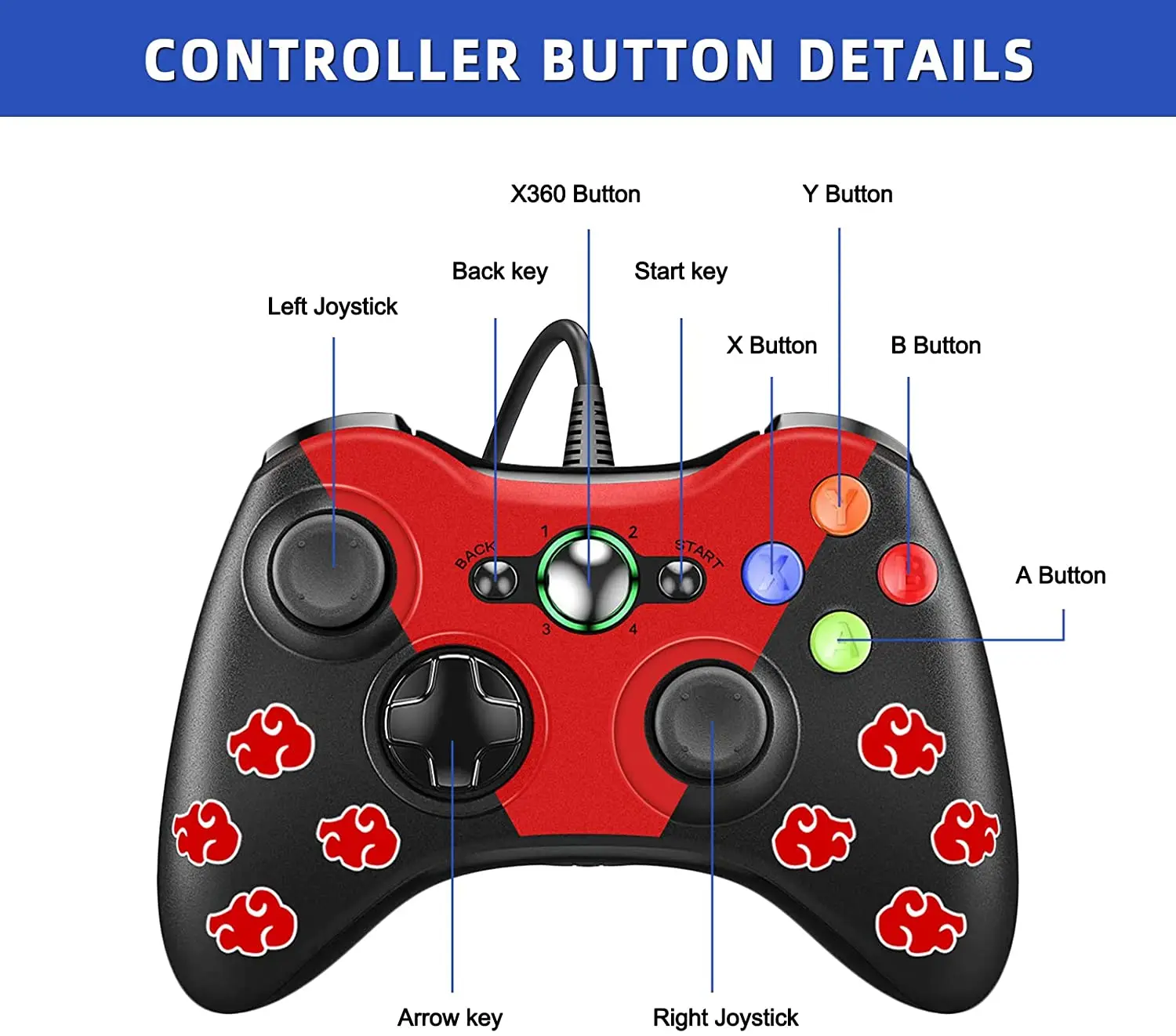 New Product Wholesale Wired Oem Controller Control Pc Gamepad Joystick for Xbox 360 Series S