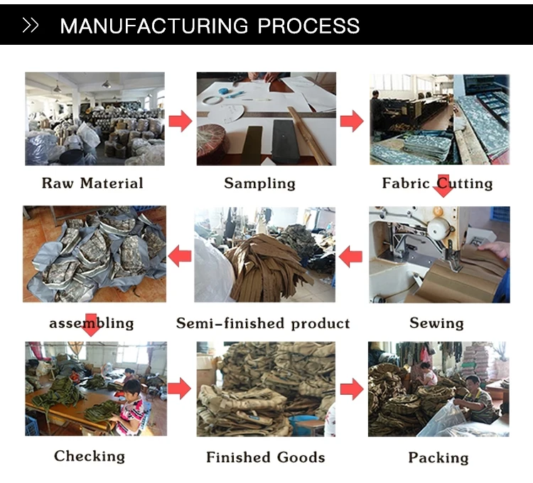 Горячая Распродажа тактические высокоэластичные ленты SABADO затягивающий фиксированный чехол для шлема Ripstop Multicam