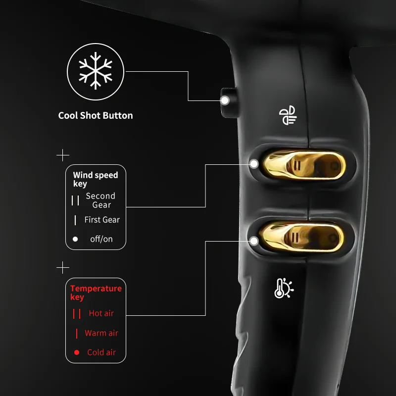 KooFex 2600W High Power BLDC Hair Dryer Salon Brushless Motor Hair Dryer 80000 Rpm Professional Blow Dryer