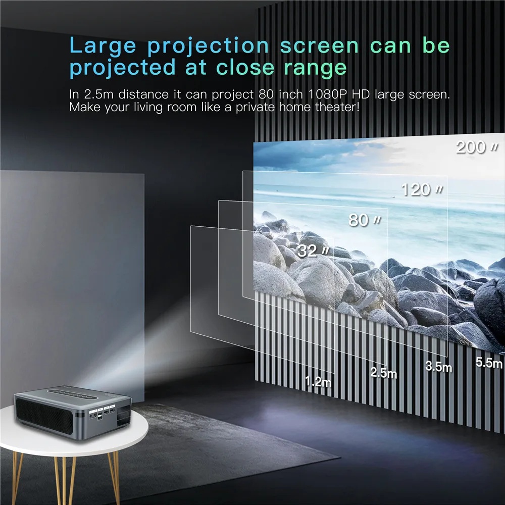 Portable Office Home Camping Projector  Android 9.0 1080p 5GWiFi LED 8k