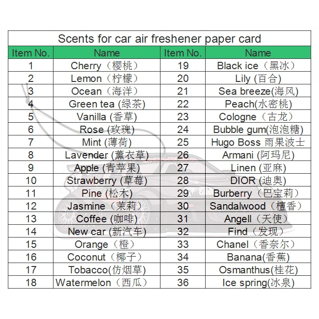 Luxury Car Accessories Scents Hanging Air Perfume Diffuser Smell Fresheners Funny Tree Design for Car Home Fragrance