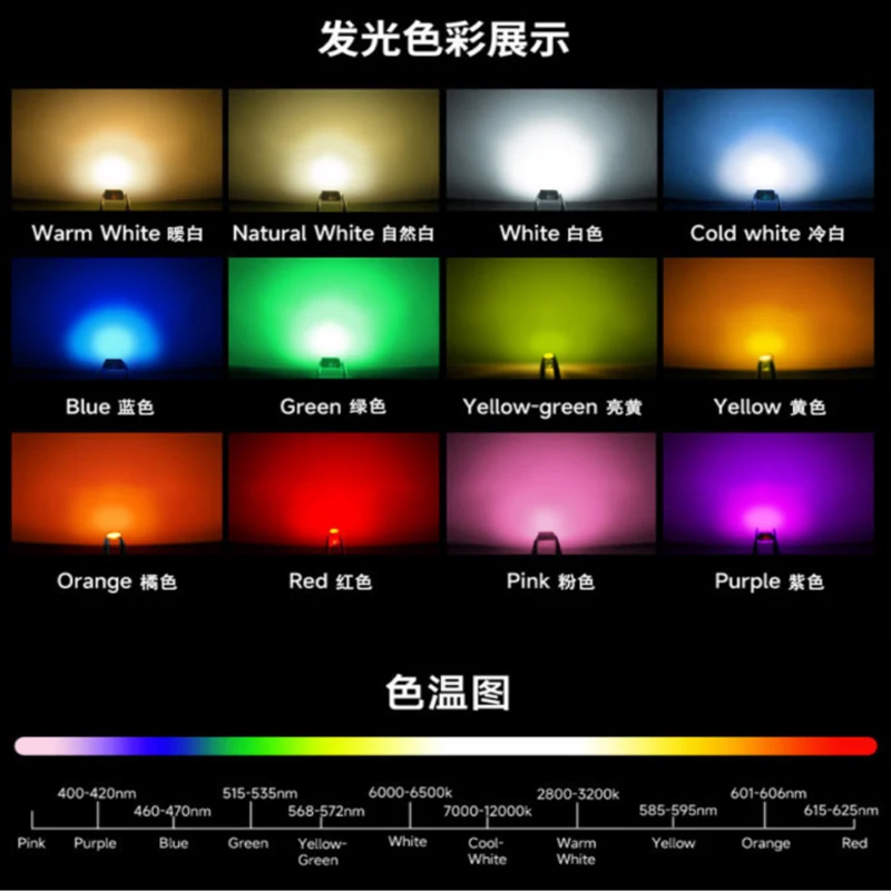 Double Color 2 In 1 Dual CCT Cool  White 0.2W 0.5W  Bi-color Smd Led For Smart Homeappliance 2835 White+Warm
