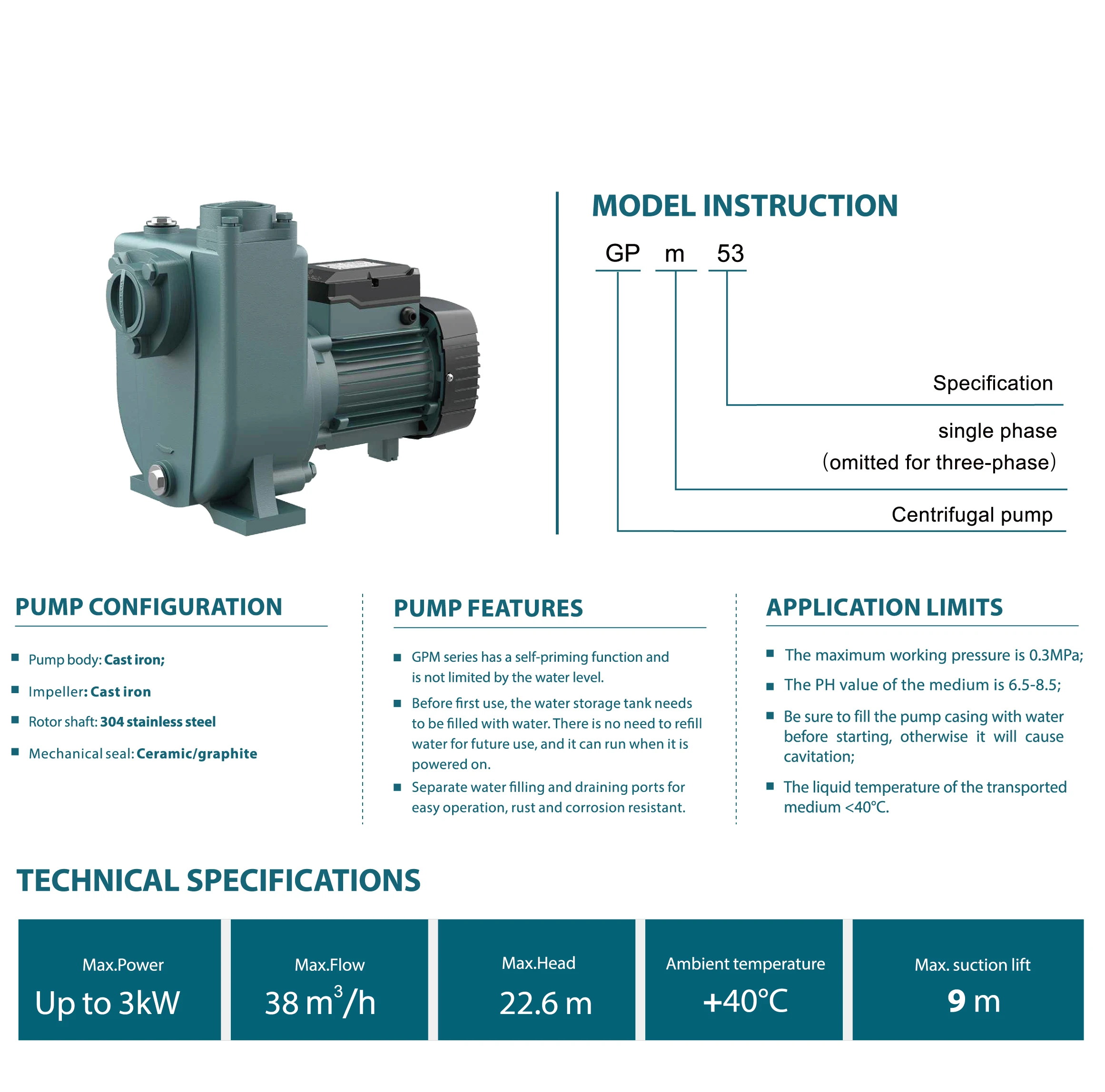 GRANDFAR 2.2kw 3hp 25M3/H Electric High Pressure Surface Water Pump self-priming pump with iron impeller field irrigation