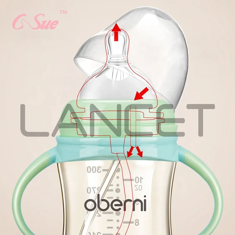 Baby products for sale 240ml/300ml milk bottle baby care product feeding bottle wholesale baby wide neck PPSU feeding bottle