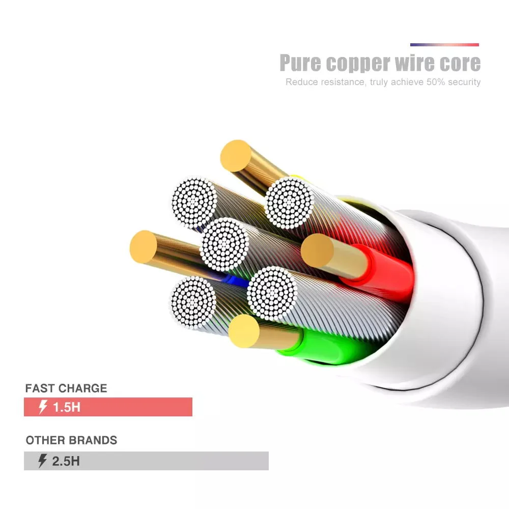 2022 Mobile Fast Charger Braided Wire Cell Phone 4 in 1 Data Cable Charging USB Cable Nylon USB Charger Cable