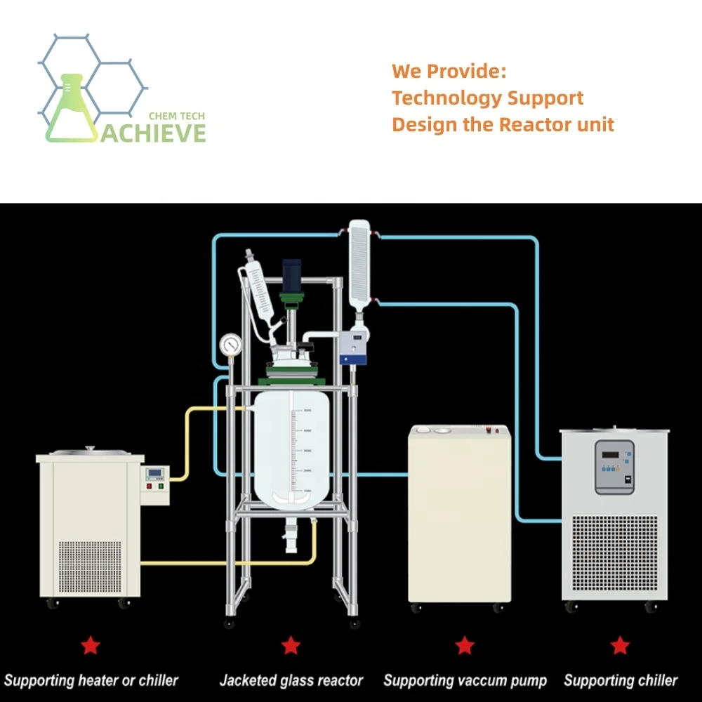 Chemical laboratory equipment single layer glass reactor glass reactor 100l