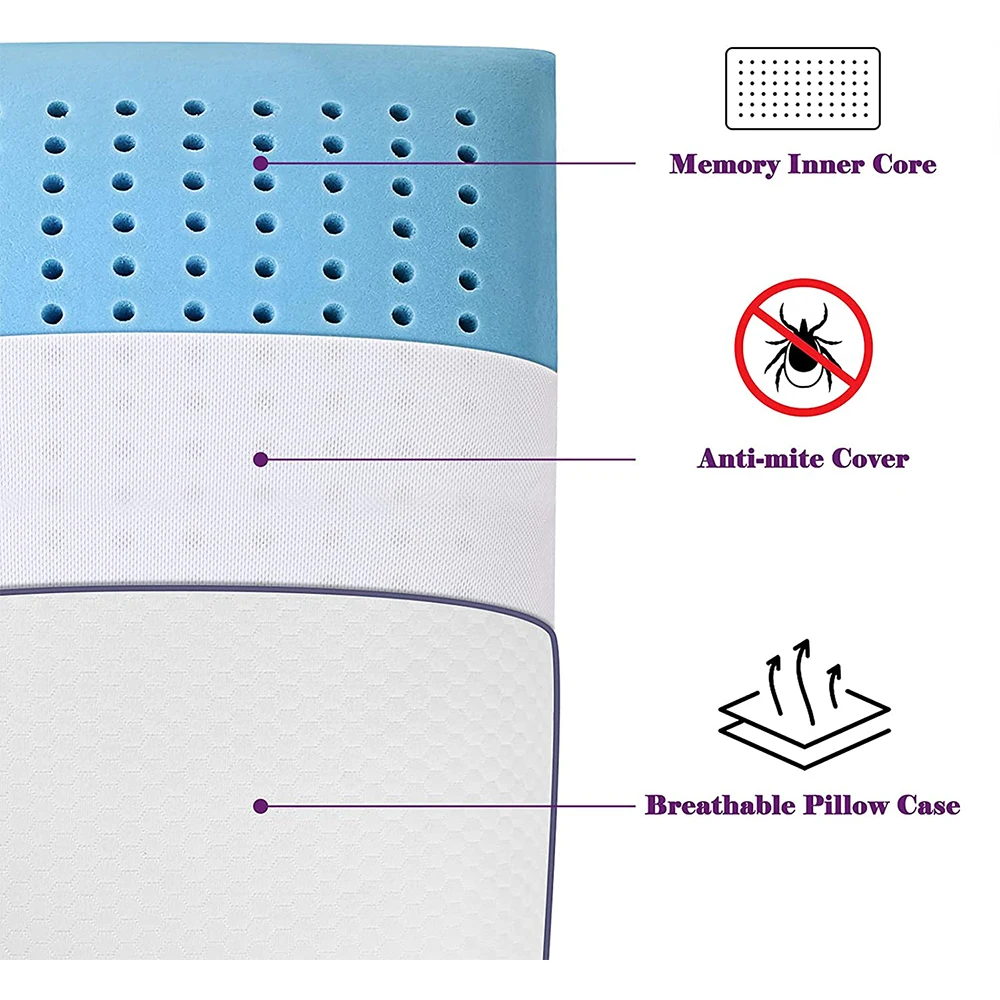 Bedreamy Cuscino di schiuma di memoria Cooling cervical pillow memory foam cooling gel insert for all pillows gel pillow