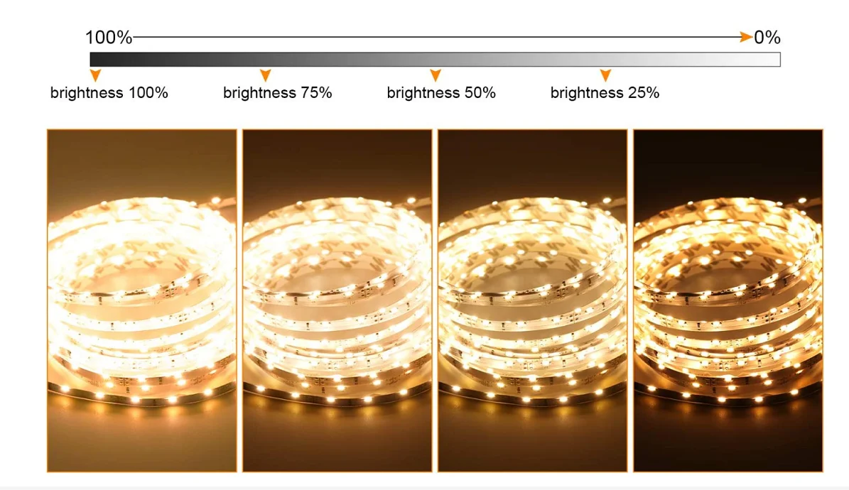 DALI Dimmable LED Driver 12V Slim Waterproof IP20 120W DT6 DT8 LED Dimmer Driver for Indoor Smart Lighting