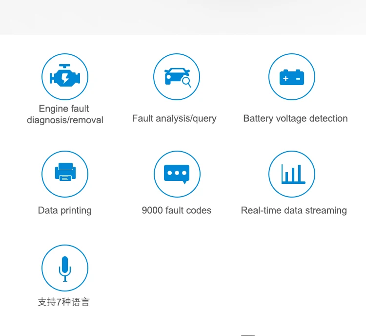 Factory Direct Price 2 New Obd Car Diagnostic Scanner Machine For All Cars Obd2 Code Reader No.V501