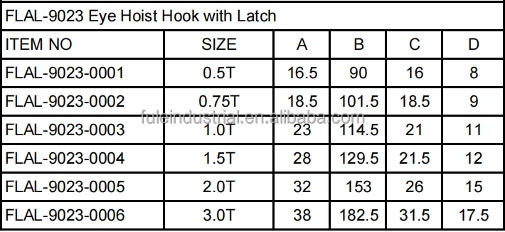 FULE High Quality Claw Forklift Forging Eye Hoist 3 Ton Custom Lift Chain S Type Heavy Duty Crane Lifting Hook with Latch