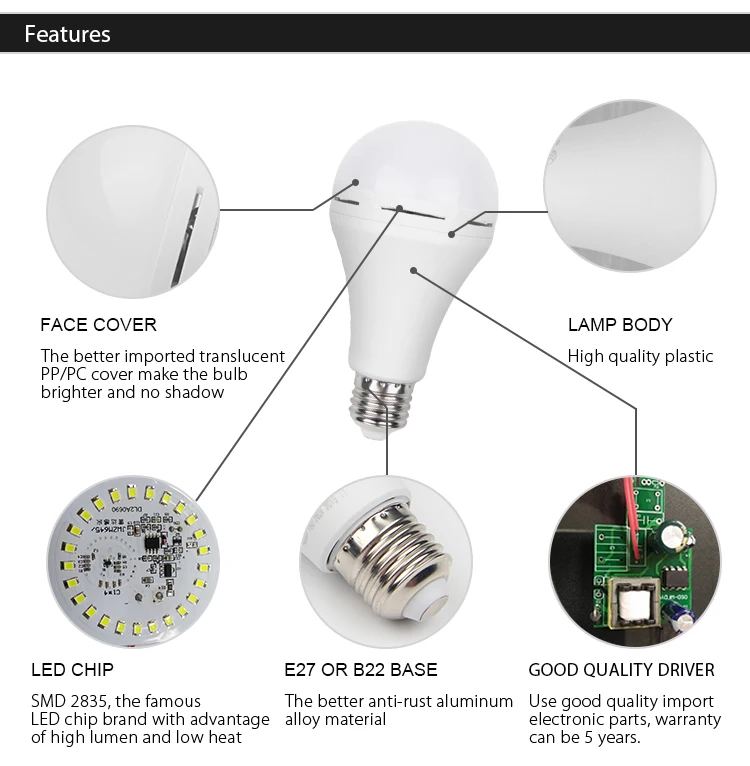 Led Plastic 9W 12W 15W 18W E27 B22 Battery Powered Light Rechargeable Led Emergency Bulb Energy Saving Indoor Lighting Bulb