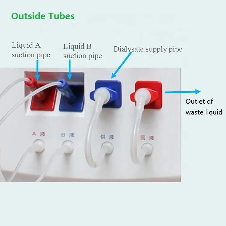 Hospital Blood Dialysis Device Medical Kidney Dialysis Hemodialysis Device For Hemodialysis center