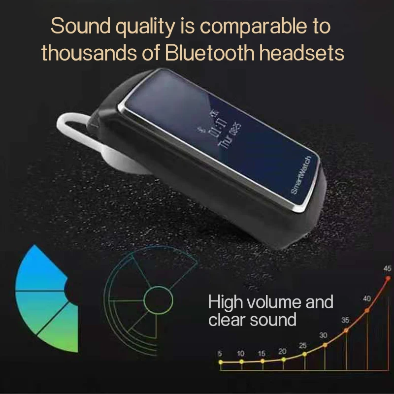 Fit бит Смарт часы с Bluetooth гарнитура 2 в 1 последние 2018 Android Спорт водонепроницаемый браслет