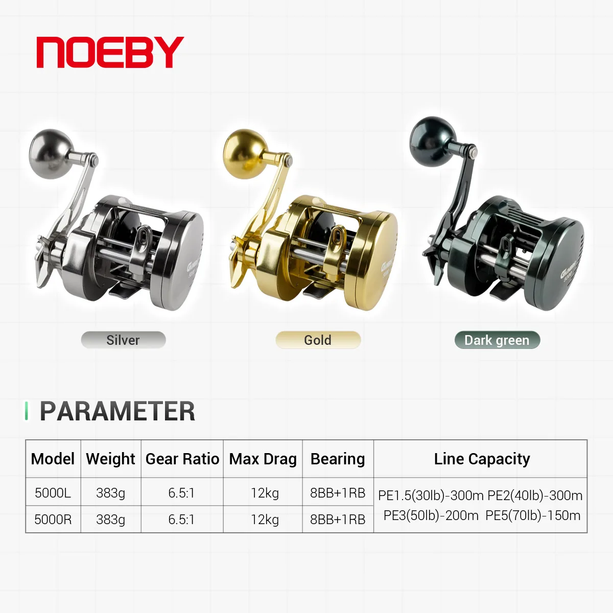 Noeby Light Jigging Fishing Reel Left Hand Baitcasting Drum Reels 8+1BB 12kg Slow Pitch Jigging Tuna Sea Fishing Reels