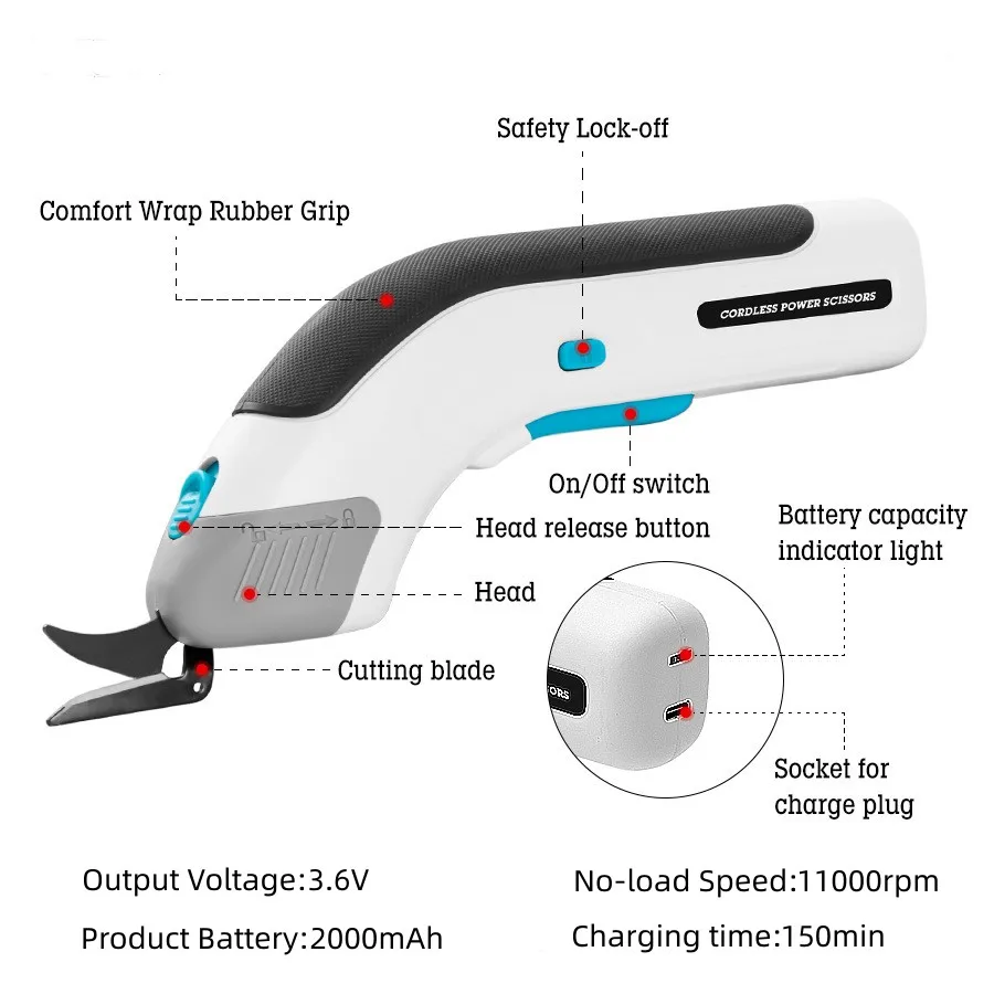 Fast lithium electric scissors, cutting cloth paper-cut board convenient electric round knife cutting machine