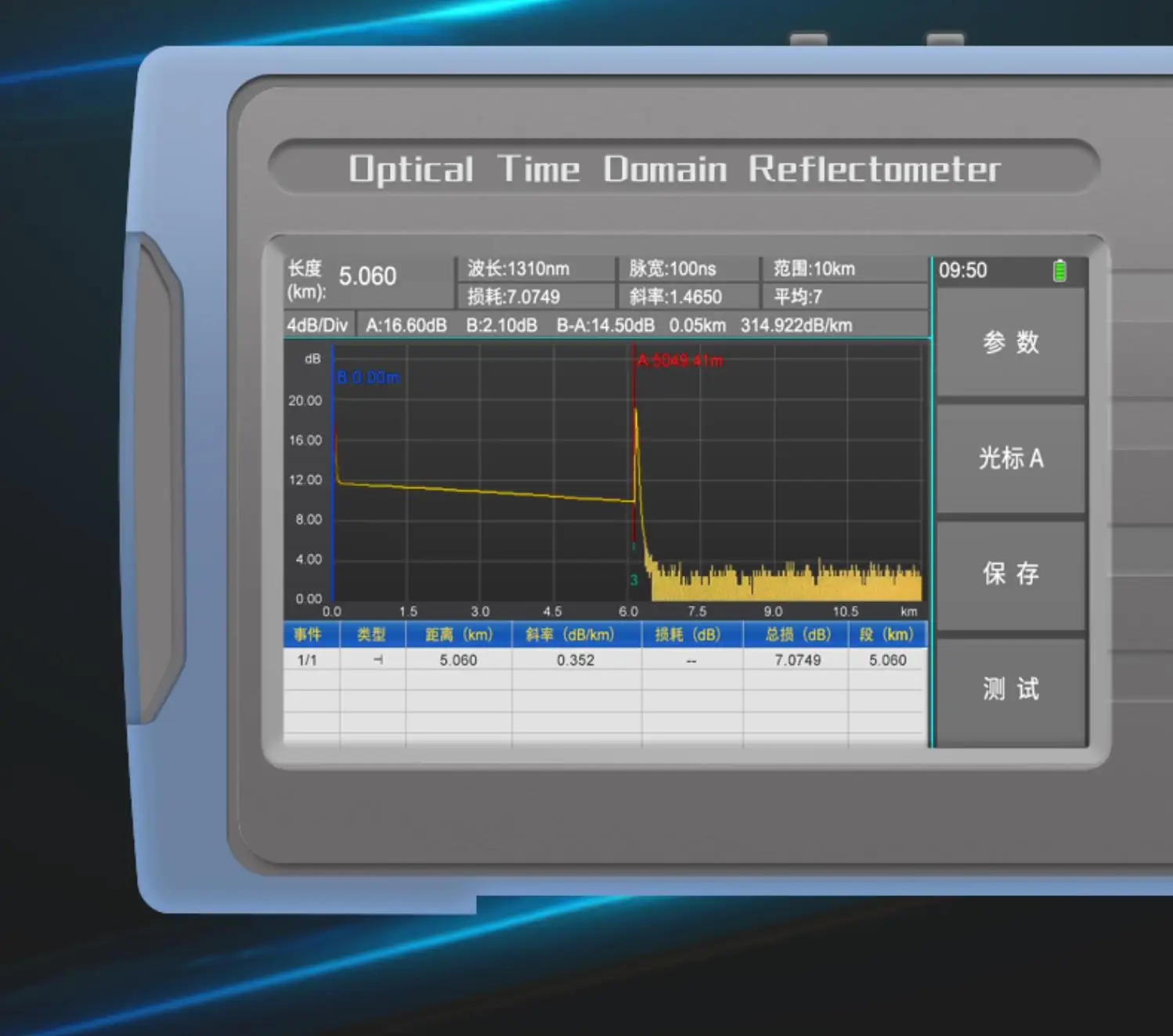 1610nm 22dB OTDR Handheld Fiber Optic Multi Tester  With Cheap Price