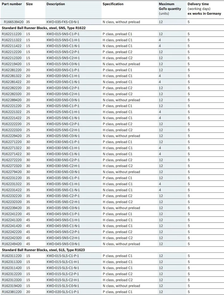 Ball Runner Block (4).jpg
